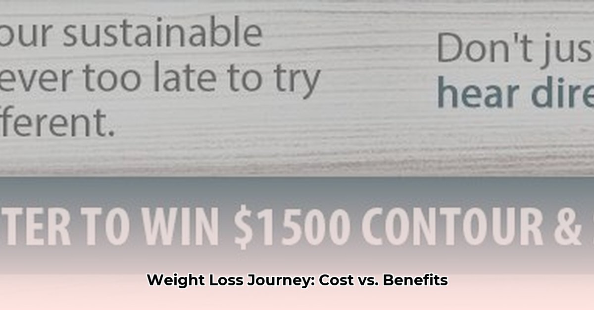 dr kells weight loss cost